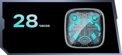 28 Hours Long-Lasting Battery Life